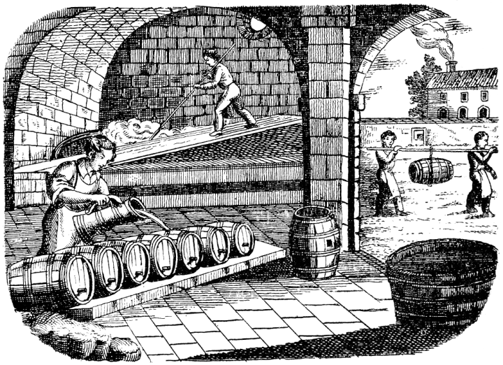 Brewery_of_19th_Century